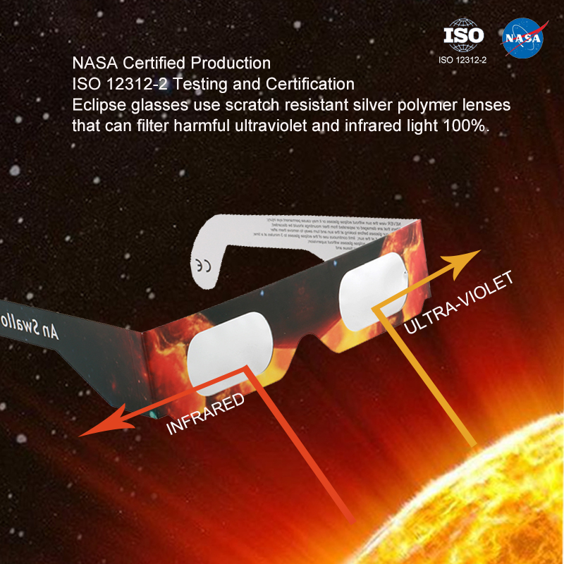 USA Warehouse Paper Solar Ecli - Outdoor Furniture Warehouse 评论和价格